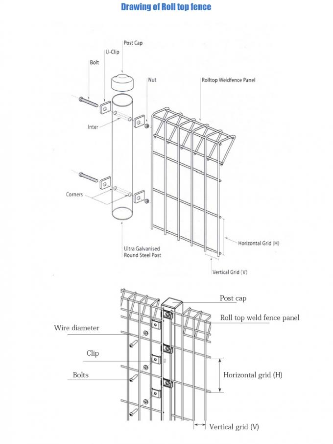 últimas notícias da empresa sobre O triângulo da parte superior de rolo que dobra BRC soldou o fio Mesh Fence  0