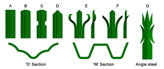 últimas notícias da empresa sobre A cerca de piquete de aço galvanizada pesada Uganda Palisade Fencing almofada  0